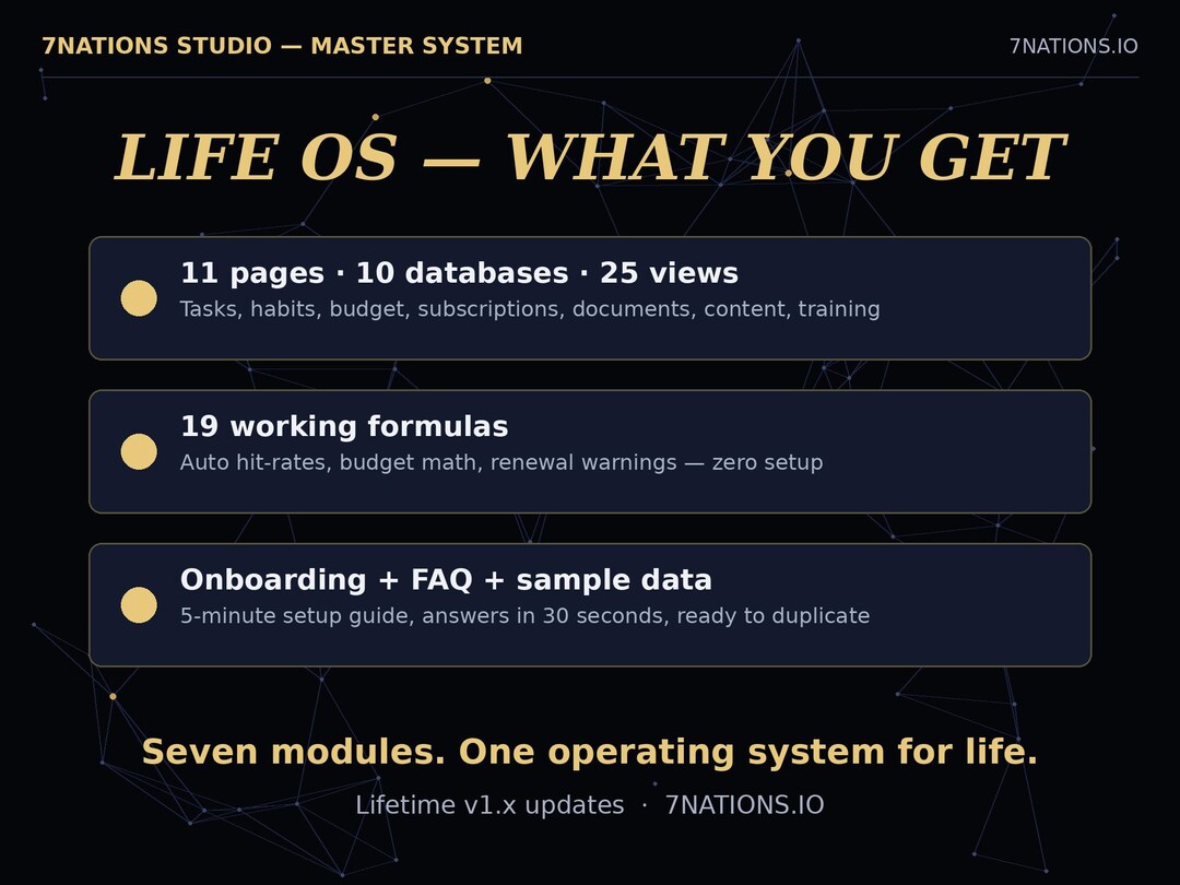 LIFE OS connected databases