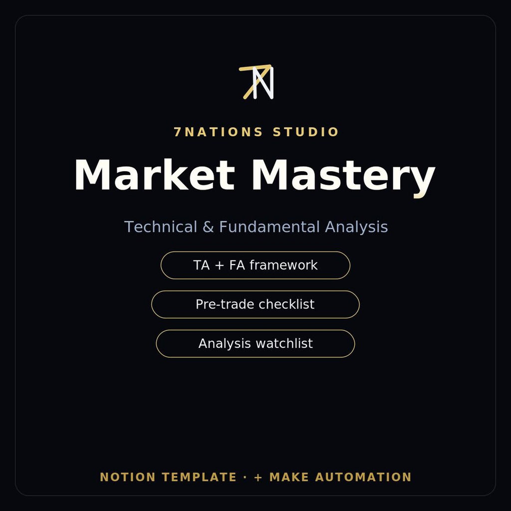 Trading Playbook Market Mastery