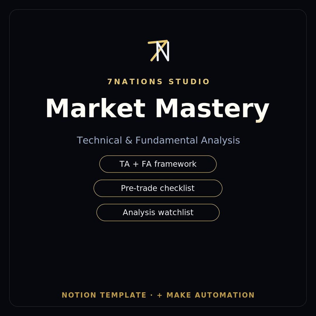 Trading Playbook Market Mastery