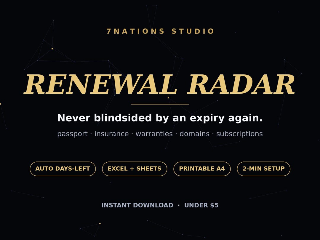 Renewal Radar tracker dashboard