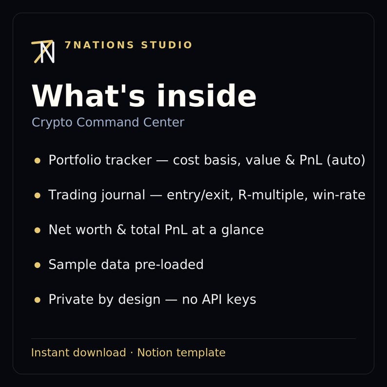 Auto PnL dashboard