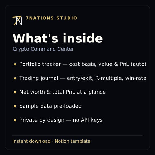 Auto PnL dashboard