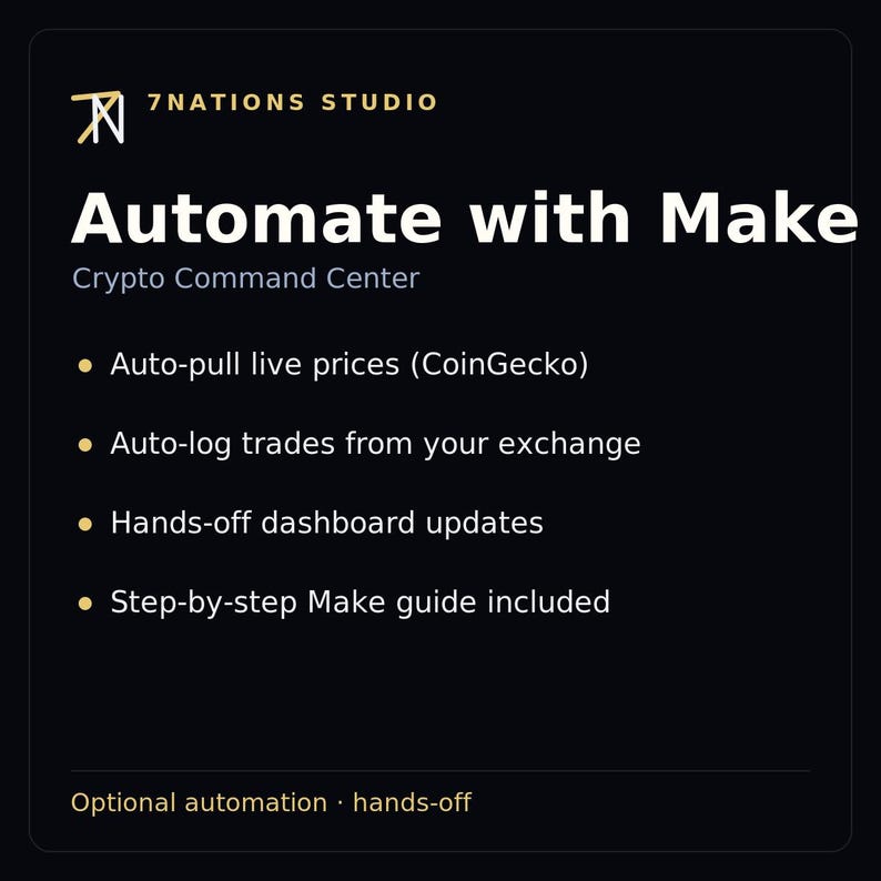 Trading journal view