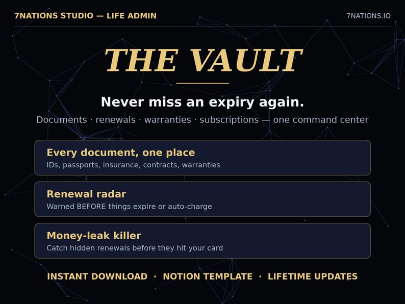 Document & Renewal Vault dashboard